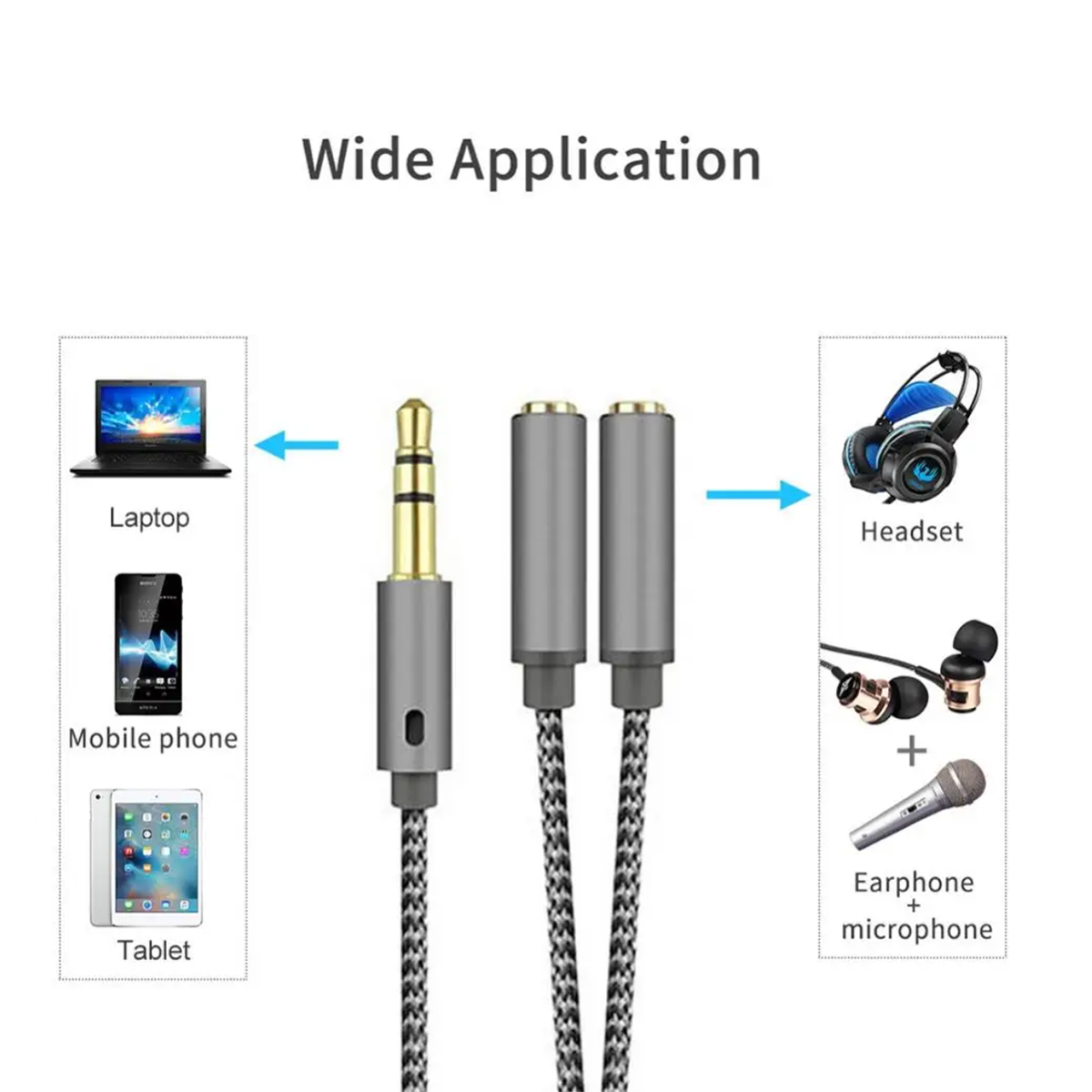 Headset Splitter 3.5mm Audio+M - Esports Gaming Splitter recension och pris