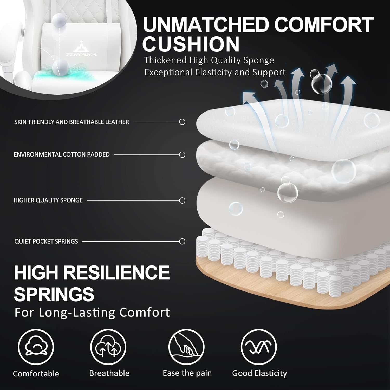 White Ergonomic Gaming Chair w - Gaming & Esports District recension och pris
