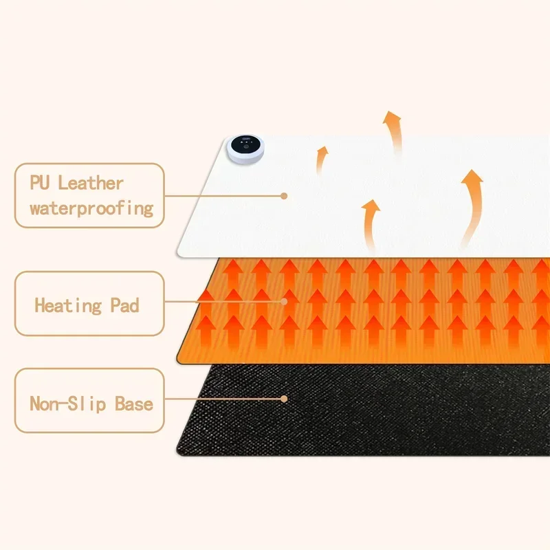 Extra Large Heated Desk Pad El - Esports Gaming Desk recension och pris