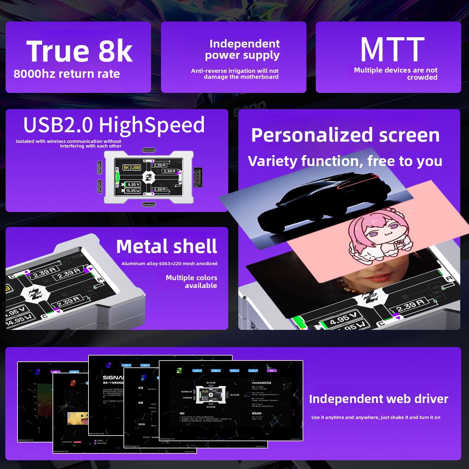 HMLAB ZNEO Gaming USB Hub - 2- - Esports Gaming Splitter recension och pris